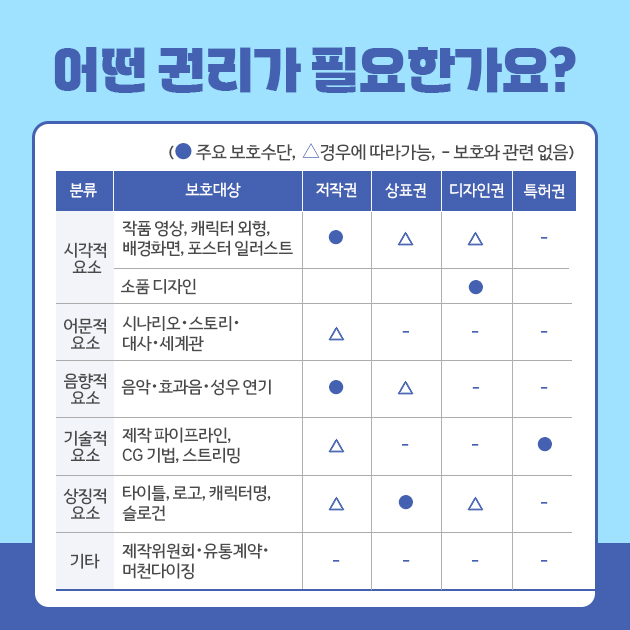 ?? ??? ?????? (? ?? ????, ???? ????, - ??? ?? ??) ?? ???? ??? ??? ???? ??? ??? ?? ?? ??, ??? ??, ????, ??? ???? ? ? ? -  ?? ??? ? ??? ?? ????�???�??�??? ? - - - ??? ?? ??�?????? ?? ? ? - - ??? ?? ?? ?????, CG ??, ???? ? - - ?  ??? ?? ???, ??,, ????, ??? ? ? ? - ?? ?????�????�????? - - - -