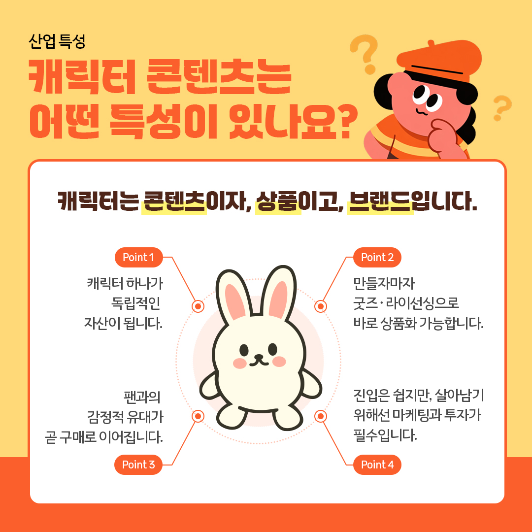 ?? ?? ??? ???? ?? ??? ???? ???? ?????, ????, ??????. Point 1 ??? ??? ???? ??? ???. Point 2 ????? ??�?????? ?? ??? ?????. Point 3 ??? ??? ??? ? ??? ?????. Point 4 ??? ???, ???? ??? ???? ??? ?????.
