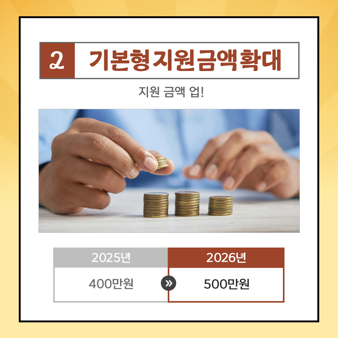 2 기본형지원금액확대 지원 금액 업! 2025년 2026년 400만원 >> 500만원