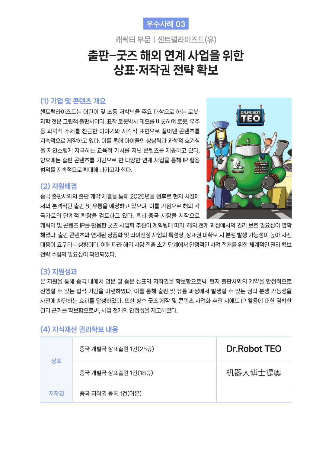 우수사례 03 캐릭터 부문 센트럴라이즈드(유) 출판 굿즈 해외 연계 사업을 위한 상표&middot;저작권 전략 확보 (1) 기업 및 콘텐츠 개요 센트럴라이즈드는 어린이 및 초등 저학년을 주요 대상으로 하는 로봇&middot;과학 전문 그림책 출판사이다. 표작 로봇박사 테오를 비롯하여 로봇, 우주 등 과학적 주제를 친근한 이야기와 시각적 표현으로 풀어낸 콘텐츠를 지속적으로 제작하고 있다. 이를 통해 아이들의 상상력과 과학적 호기심을 자연스럽게 자극하는 교육적 가치를 지닌 콘텐츠를 제공하고 있다. 향후에는 출판 콘텐츠를 기반으로 한 다양한 연계 사업을 통해 IP 활용 범위를 지속적으로 확대해 나가고자 한다. (2) 지원배경 중국 출판사와의 출판 계약 체결을 통해 2025년을 전후로 현지 시장에 서의 본격적인 출판 및 유통을 예정하고 있으며, 이를 기점으로 해외 각 국가로의 단계적 확장을 검토하고 있다. 특히 중국 시장을 시작으로 캐릭터 및 콘텐츠 IP를 활용한 굿즈 사업화 추진이 계획됨에 따라, 해외 전개 과정에서의 권리 보호 필요성이 명확해졌다. 출판 콘텐츠와 연계된 상품화 및 라이선싱 사업의 특성상, 상표권 미확보 시 분쟁 발생 가능성이 높아 사전 대응이 요구되는 상황이다. 이에 따라 해외 시장 진출 초기 단계에서 안정적인 사업 전개를 위한 체계적인 권리 확보 전략 수립의 필요성이 확인되었다. (3) 지원성과 본 지원을 통해 중국 내에서 영문 및 중문 상표와 저작권을 확보함으로써, 현지 출판사와의 계약을 안정적으로 진행할 수 있는 법적 기반을 마련하였다. 이를 통해 출판 및 유통 과정에서 발생할 수 있는 권리 분쟁 가능성을 사전에 차단하는 효과를 달성하였다. 또한 향후 굿즈 제작 및 콘텐츠 사업화 추진 시에도 IP 활용에 대한 명확한 권리 근거를 확보함으로써, 사업 전개의 안정성을 제고하였다. (4) 지식재산권리확보 내용 상표 Dr.Robot TEO 机器人博士提奥 중국개별국 상표출원 1건(25류) 중국 개별국 상표출원 1건(18류) 저작권 중국 저작권 등록 1건(어문)