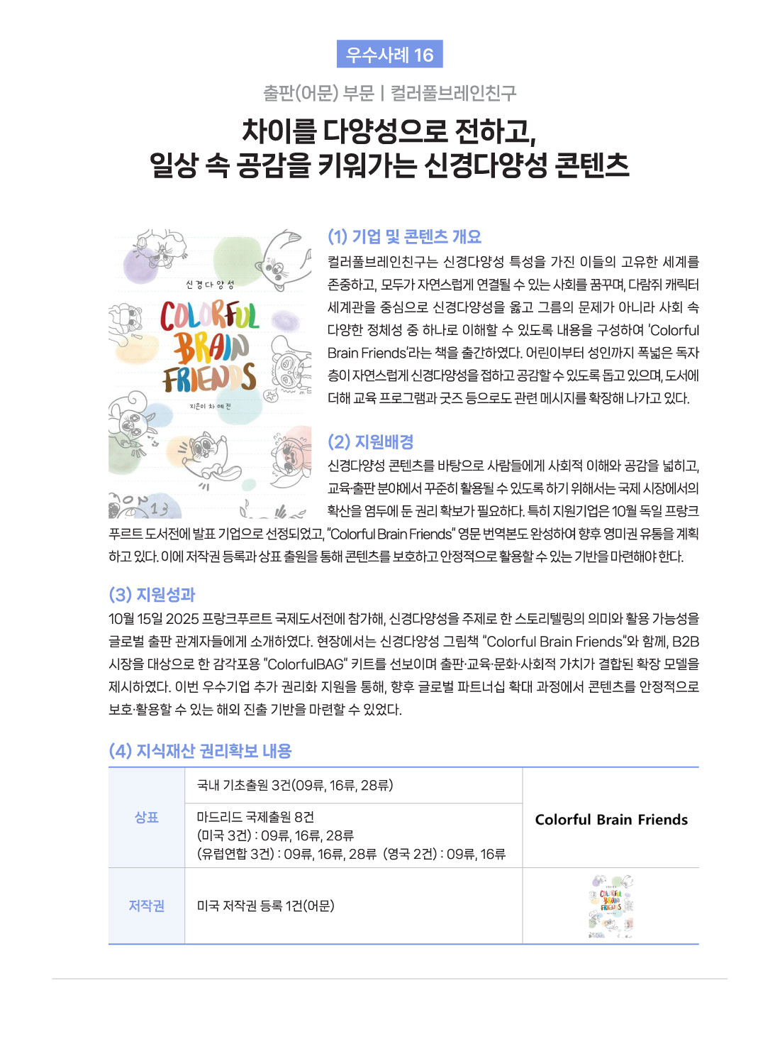 우수사례 16 출판(어문) 부문 |컬러풀브레인친구 차이를 다양성으로 전하고, 일상 속 공감을 키워가는 신경다양성 콘텐츠 (1) 기업 및 콘텐츠 개요 컬러풀브레인친구는 신경다양성 특성을 가진 이들의 고유한 세계를 존중하고, 모두가 자연스럽게 연결될 수 있는 사회를 꿈꾸며, 다람쥐 캐릭터 세계관을 중심으로 신경다양성을 옳고 그름의 문제가 아니라 사회 속 다양한 정체성 중 하나로 이해할 수 있도록 내용을 구성하여 'Colorful Brain Friends'라는 책을 출간하였다. 어린이부터 성 인까지 폭넓은 독자 층이 자연스럽게 신경다양성을 접하고 공감할 수 있도록 돕고 있으며, 도서에 더해 교육프로그램과 굿즈 등으로도 관련 메시지를 확장해 나가고 있다. (2) 지원배경 신경다양성 콘텐츠를 바탕으로 사람들에게 사회적 이해와 공감을 넓히고, 교육출판 분야에서 꾸준히 활용될 수 있도록 하기 위해서는 국제 시장에서의 확산을 염두에 둔 권리 확보가 필요하다. 특히 지원기업은 10월 독일 프랑크 푸르트 도서전에 발표 기업으로 선정되었고, 