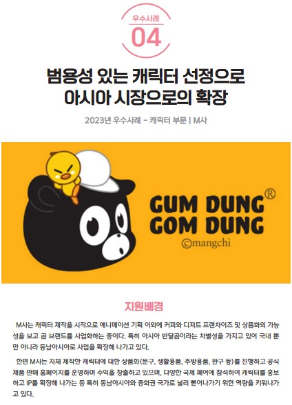 우수사례 04 범용성있는 캐릭터 선정으로 아시아 시장으로의 확장 2023년 우수사례 - 캐릭터 부문 M사 GUM DUNG GOM DUNG ©mangchi 지원배경 M사는 캐릭터 제작을 시작으로 애니메이션 기획 이외에 커피와 디저트 프랜차이즈 및 상품화의 가능성을 보고 곰 브랜드를 사업화하는 중이다. 특히 아시아 반달곰이라는 차별성을 가지고 있어 국내뿐만 아니라 동남아시아로 사업을 확장해 나가고 있다. 한편 M사는 자체 제작한 캐릭터에 대한 상품화(문구, 생활용품, 주방용품, 완구 등)를 진행하고 공식 제품 판매 홈페이지를 운영하며 수익을 창출하고 있으며, 다양한 국제 페어에 참석하여 캐릭터를 홍보하고 IP를 확장해 나가는 등 특히 동남아시아와 중화권 국가로 널리 뻗어나가기 위한 역량을 키워나가고 있다. 지원내용 M사는 태국 합작회사와 봉제인형 제작 유통 계약을 진행 중이며 태국에 저작권 등록 및 상표를 출원하는 것을 희망하였다. 한편 캐릭터를 휴대폰 케이스, 만화책, 가방, 지갑, 의류, 완구 등 다양한 상품에 활용할 계획을 가지고 있으므로 지정상품에 구애받지 않는 캐릭터의 저작권 등록을 함께 진행하는 것으로 협의하였으며, 핵심 지정상품인 16류 문구류와 28류 완구류에 국내 기초출원 및 태국을 지정국으로 마드리드 국제상표출원을 진행하였다.
