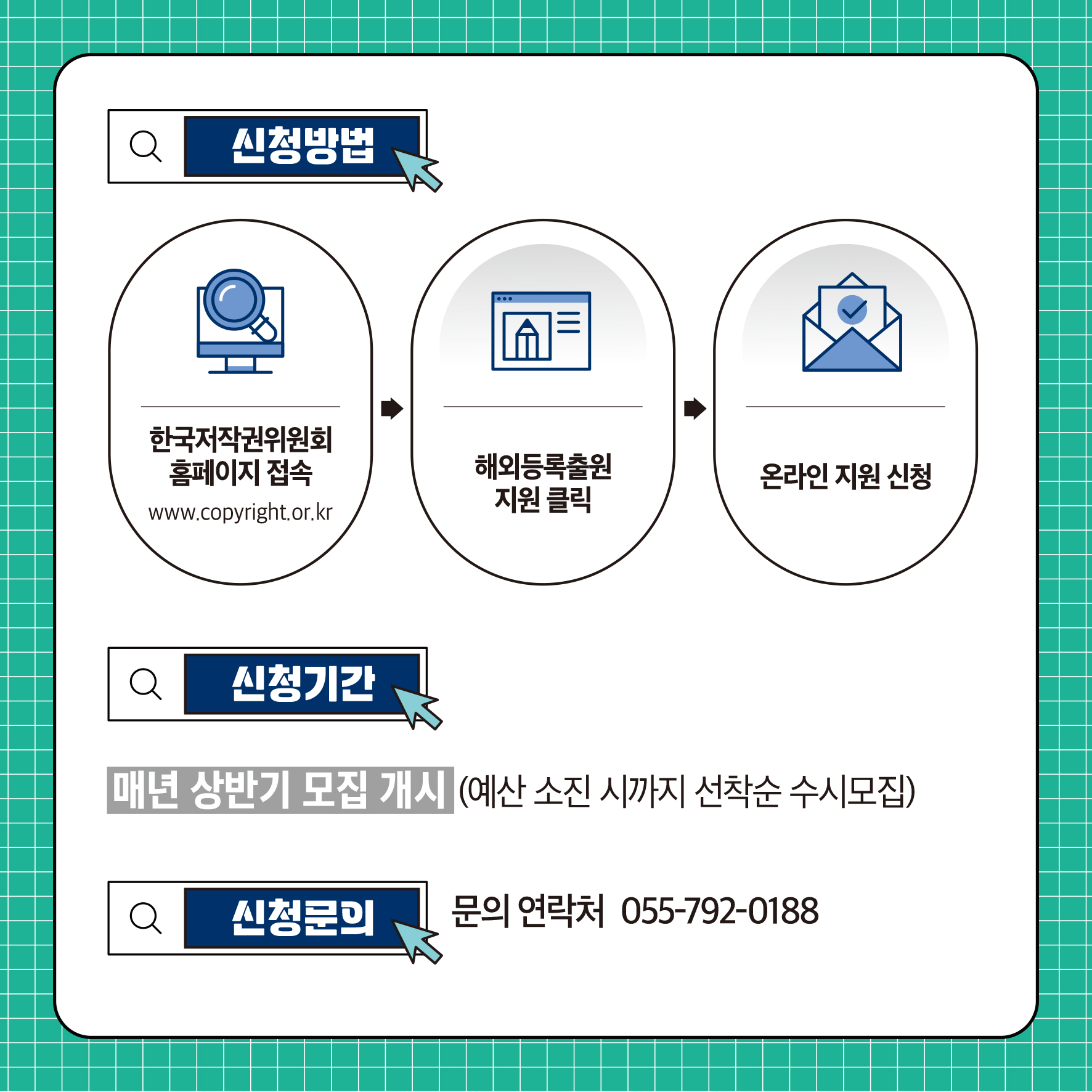 신청방법 한국저작권위원회 홈페이지 접속 www.copyright.or.kr Q 신청기간 해외등록출원 온라인 지원 신청 지 원클릭 매년 상반기 모집 개시 (예산 소진 시까지 선착순 수시모집) Q 신청문의 문의 연락처 055-792-0188
