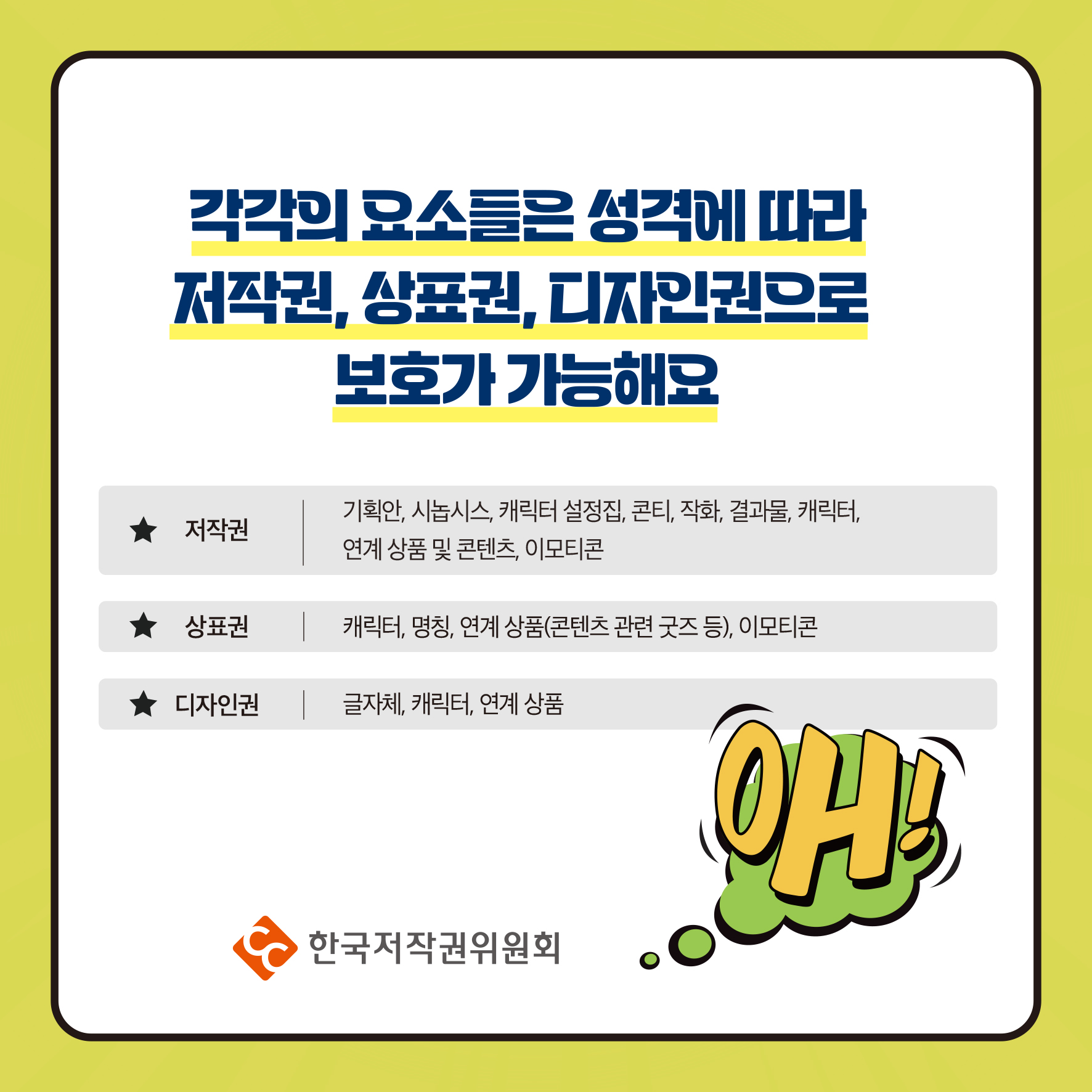 각각의 요소들은 성격에 따라 저작권, 상표권, 디자인권으로 보호가 가능해요 ★저작권 기획안, 시놉시스, 캐릭터 설정집, 콘티 작화, 결과물, 캐릭터, 연계상품 및 콘텐츠, 이모티콘 ★ 상표권 | 캐릭터, 명칭, 연계 상품(콘텐츠 관련 굿즈 등), 이모티콘 ★디자인권 | 글자체, 캐릭터, 연계 상품 ・한국저작권위원회