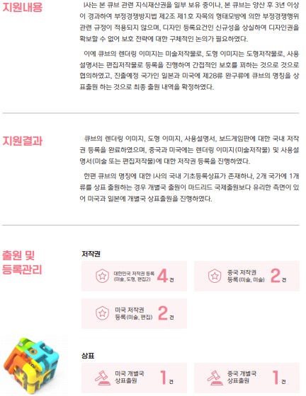 지원내용 I사는 본 큐브 관련 지식재산권을 일부 보유 중이나, 본 큐브는 양산 후 3년 이상 이 경과하여 부정경쟁방지법 제2조 제1호 자목의 형태모방에 의한 부정경쟁행위 관련 규정이 적용되지 않으며, 디자인 등록요건인 신규성을 상실하여 디자인권을 확보할 수 없어 보호 전략에 대한 구체적인 논의가 필요하였다. 이에 큐브의 렌더링 이미지는 미술저작물로, 도형 이미지는 도형저작물로, 사용 설명서는 편집저작물로 등록을 진행하여 간접적인 보호를 꾀하는 것으로 협의하였고, 진출예정 국가인 일본과 미국에 제28류 완구류에 큐브의 명칭을 상표 출원하는 것으로 최종 출원 내역을 확정하였다. 지원결과 큐브의 렌더링 이미지, 도형 이미지, 사용설명서, 보드게임판에 대한 국내 저작권 등록을 완료하였으며, 중국과 미국에는 렌더링 이미지(미술저작물) 및 사용설 명서(미술 또는 편집저작물에 대한 저작권 등록을 진행하였다. 한편 큐브의 명칭에 대한 I사의 국내 기초등록상표가 존재하나, 2개 국가에 1개류를 상표 출원하는 경우 개별국 출원이 마드리드 국제출원보다 유리한 측면이 있어 미국과 일본에 개별국 상표출원을 진행하였다. 출원 및 등록관리 저작권 대한민국 저작권 등록 (미술, 도형, 편집2) 4건 중국 저작권 등록(미술, 미술) 2건 미국 저작권 등록(미술, 편집) 2건 상표 미국 개별국 상표출원 1건 중국 개별국 상표출원 1건