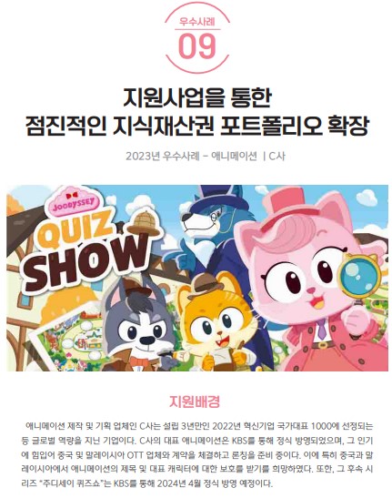 우수사례  09 지원사업을 통한 점진적인 지식재산권 포트폴리오 확장 2023년 우수사례 - 애니메이션 C사 JOODYSSEY QUIZ SHOW 지원배경 애니메이션 제작 및 기획 업체인 C사는 설립 3년만인 2022년 혁신기업 국가대표 1000에 선정되는 등 글로벌 역량을 지닌 기업이다. C사의 대표 애니메이션은 KBS를 통해 정식 방영되었으며, 그 인기에 힘입어 중국 및 말레이시아 OTT 업체와 계약을 체결하고 론칭을 준비 중이다. 이에 특히 중국과 말레이시아에서 애니메이션의 제목 및 대표 캐릭터에 대한 보호를 받기를 희망하였다. 또한, 그 후속 시리즈 