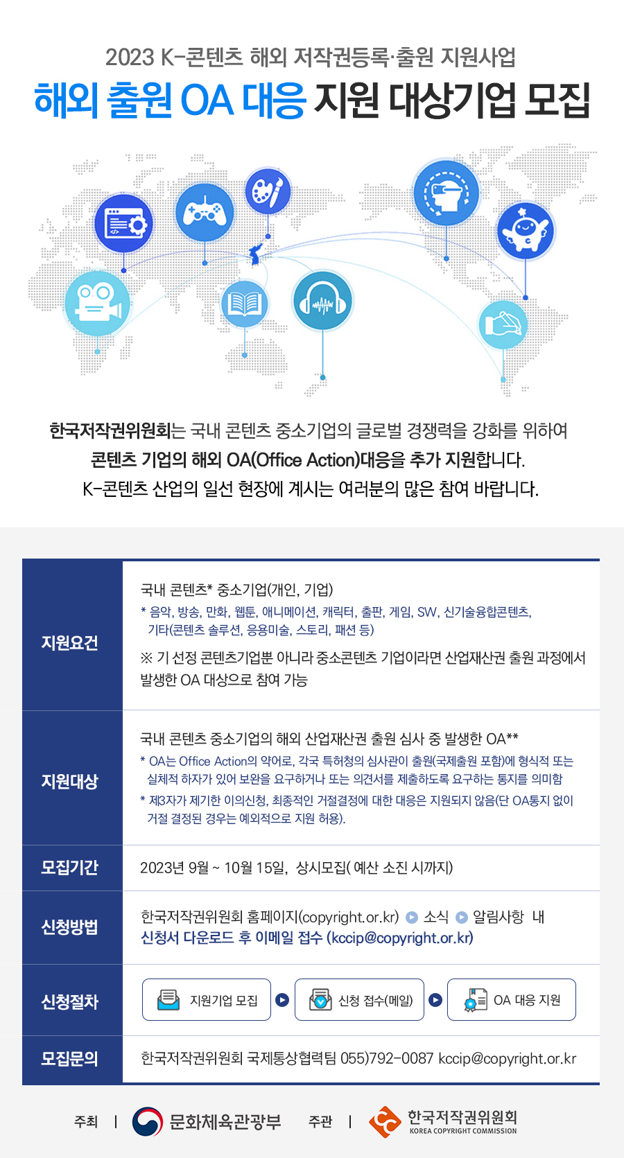 2023 K-콘텐츠 해외 저작권등록출원 지원 사업 (19)) 派 K-콘텐츠 지식재산 역량강화 교육 "한국저작권위원회는 국내 콘텐츠 중소기업의 해외 진출을 돕기 위하여 기업당 1,000만원 내에서 해외 저작권등록 및 특허·상표·디자인 출원을 지원하고 있습니다. 또한, 지식재산권에 대한 기업들의 이해를 높이기 위하여 아래와 같이 '지식재산 역량강화 교육'을 개최하오니 K-콘텐츠 산업의 일선 현장에 계시는 여러분의 많은 참여바랍니다." 교육일시 2023.6. 15. () 15:00 ~ 17:00 교육장소 한국저작권위원회 서울분원 16층 중강의실 교육대상 국내 콘텐츠 중소기업 관계자 50명 내외 (※ 지원사업 선정기업은 필수참여) 프로그램 구분 강의내용 강연자 1 사례로 보는 콘텐츠 기업의 지식재산권리화 전략 국내외 대표적인 콘텐츠 기업들이 콘텐츠의 OSMU 특성과 IP 생태계 확장에 대응하기 위해 어떻게 지식재산권을 확보하고 있는지 그 포트폴리오를 분석하여, 국내 중소 콘텐츠 기업들을 위한 IP 확보 전략과 시사점을 살펴본다. 글로벌 플랫폼사와의 지식재산 비즈니스 전략 특허법인 우인 최성우 대표변리사 2 콘텐츠와 플랫폼 비즈니스 모델의 결합을 통해 창작자와 이용자를 연결하고 비즈니스 모델을 구축해 나가는 국내외 대표 기업들의 사례를 분석하고, 국내 중소 콘텐츠 기업들이 IP 확보를 통해 효과적으로 연계, 대응할 수 있는 전략을 살펴본다. 서울과학종합대학원 고영희 교수 모집기간 2023.6.12.(월) 15:00까지 주최 | 문화체육관광부 주관 | 한국저작권위원회 KOREA COPYRIGHT COMMISSION 교육문의 TEL. 02-6459-7000 E-mail. contents-ip@wooinlaw.com