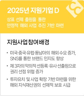 2025년 지원기업 D
상표 선제 출원을 통한 안정적 해외 사업 추진 기반 마련
지원사업 참여배경
&middot; 미국&middot;중국&middot;유럽&middot;동남아의 해외 수요 증가, SNS를 통한 브랜드 인지도 향상
&middot; 제3자의 악의적 선등록&middot;유사 선출원으로 권리 선점 위험 증가
&middot; 투자유치 및 사업 확장 기반 마련을 위한 해외 지식재산권의 선제적 보호가 시급