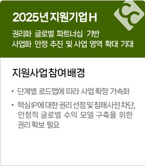 2025년 지원기업 H
권리화&middot;글로벌 파트너십 기반, 사업화 안정 추진 및 사업 영역 확대 기대
지원사업 참여배경
&middot; 단계별 로드맵에 따라 사업 확장 가속화
&middot; 핵심 IP에 대한 권리 선점 및 침해 사전 차단, 안정적 글로벌 수익 모델 구축을 위한 권리 확보 필요