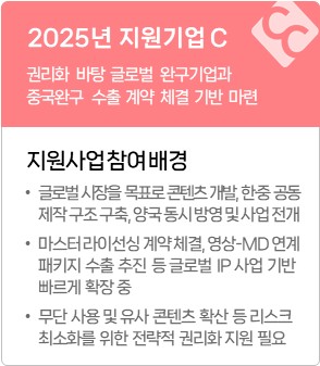 2025년 지원기업 C
권리화 바탕으로 글로벌 완구기업과 중국 완구 수출 계약 체결 기반 마련
지원사업 참여배경
&middot; 글로벌 시장을 목표로 콘텐츠 개발, 한&middot;중 공동 제작 구조 구축, 양국 동시 방영 및 사업 전개
&middot; 마 스터 라이선싱 계약 체결, 영상-MD 연계 패키지 수출 추진 등 글로벌 IP 사업 기반 빠르게 확장 중
&middot; 무단 사용 및 유사 콘텐츠 확산 등 리스크 최소화를 위한 전략적 권리화 지원 필요