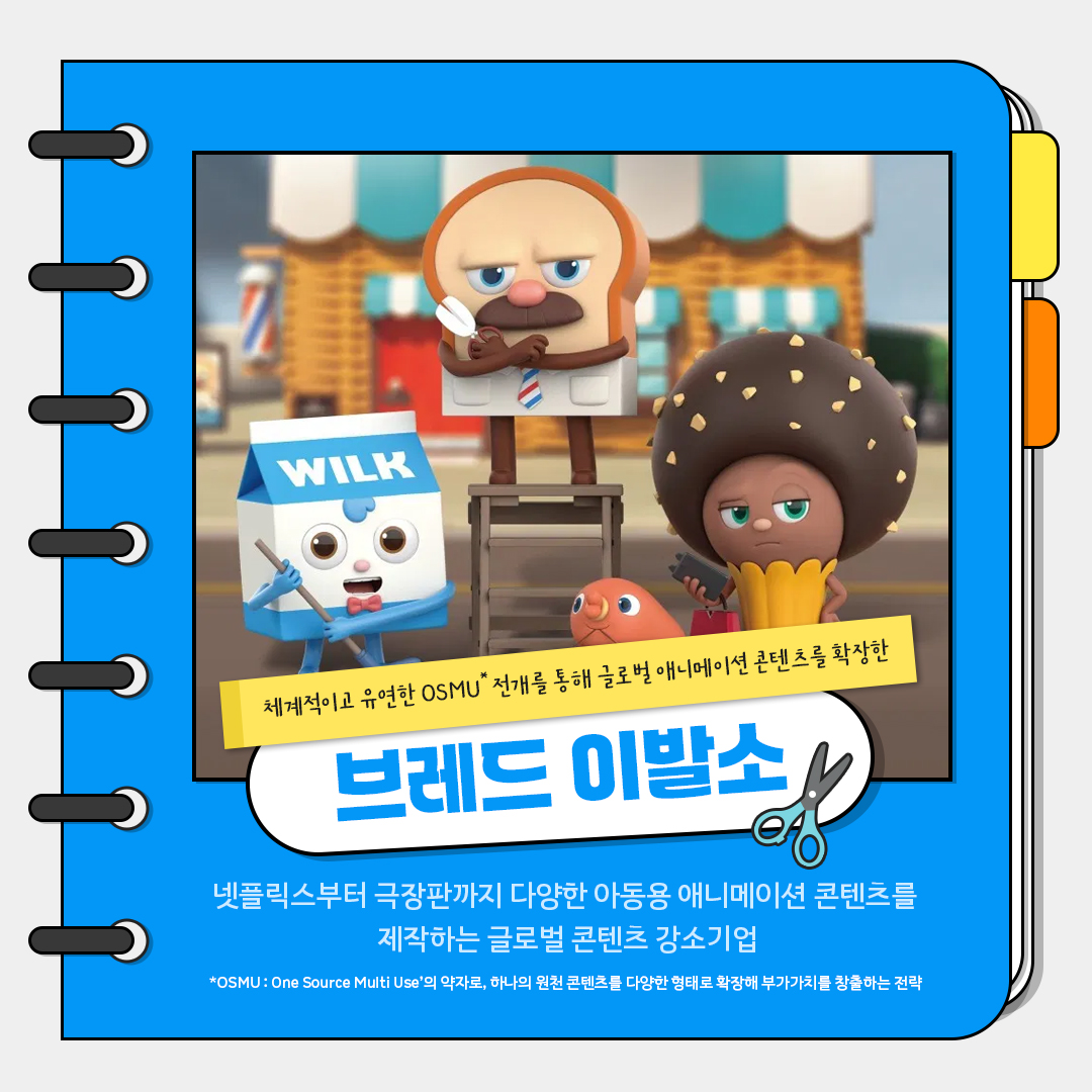 IPR 기반 선도기업의 성공적인 해외 비즈니스 전략(애니메이션)