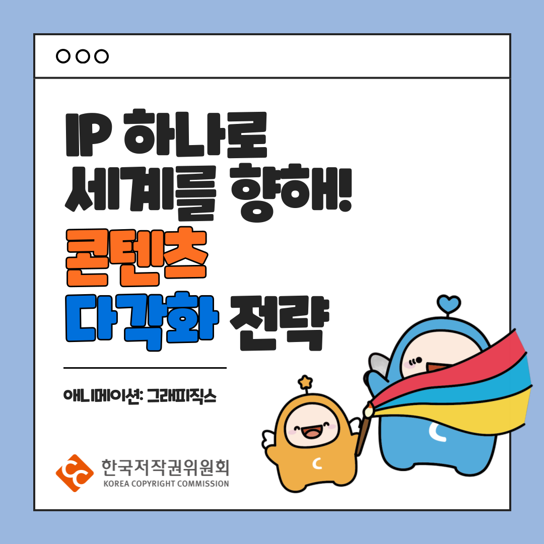 IP 하나로
세계를 향해!
콘텐츠 다각화 전략
애니메이션: 그래피직스
한국저작권위원회
KOREA COPYRIGHT COMMISSION