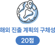 해외 진출 계획의 구체성 20점