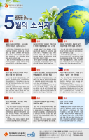 2022년 5월 소식지